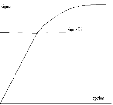 Skizze